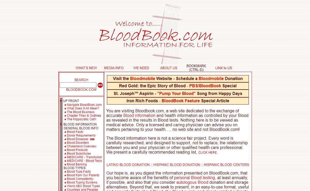 Blood Information; Blood Test Results, Blood Disorders & Blood Transfusion