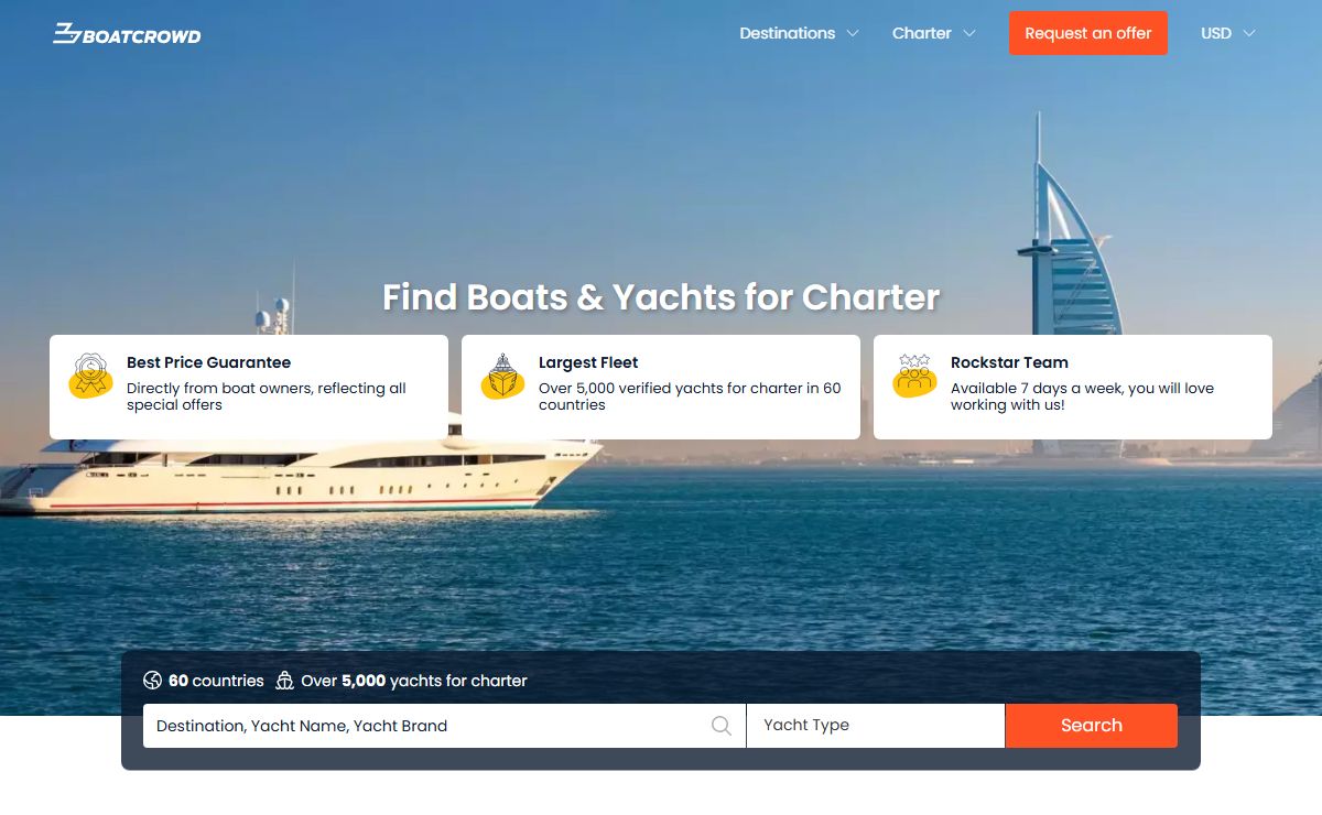 Luxury Yacht Charter & Boat Rental Worldwide – Boatcrowd