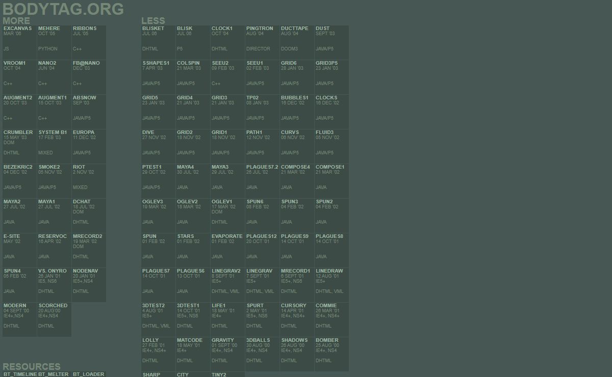 bodytag - web programming explorations