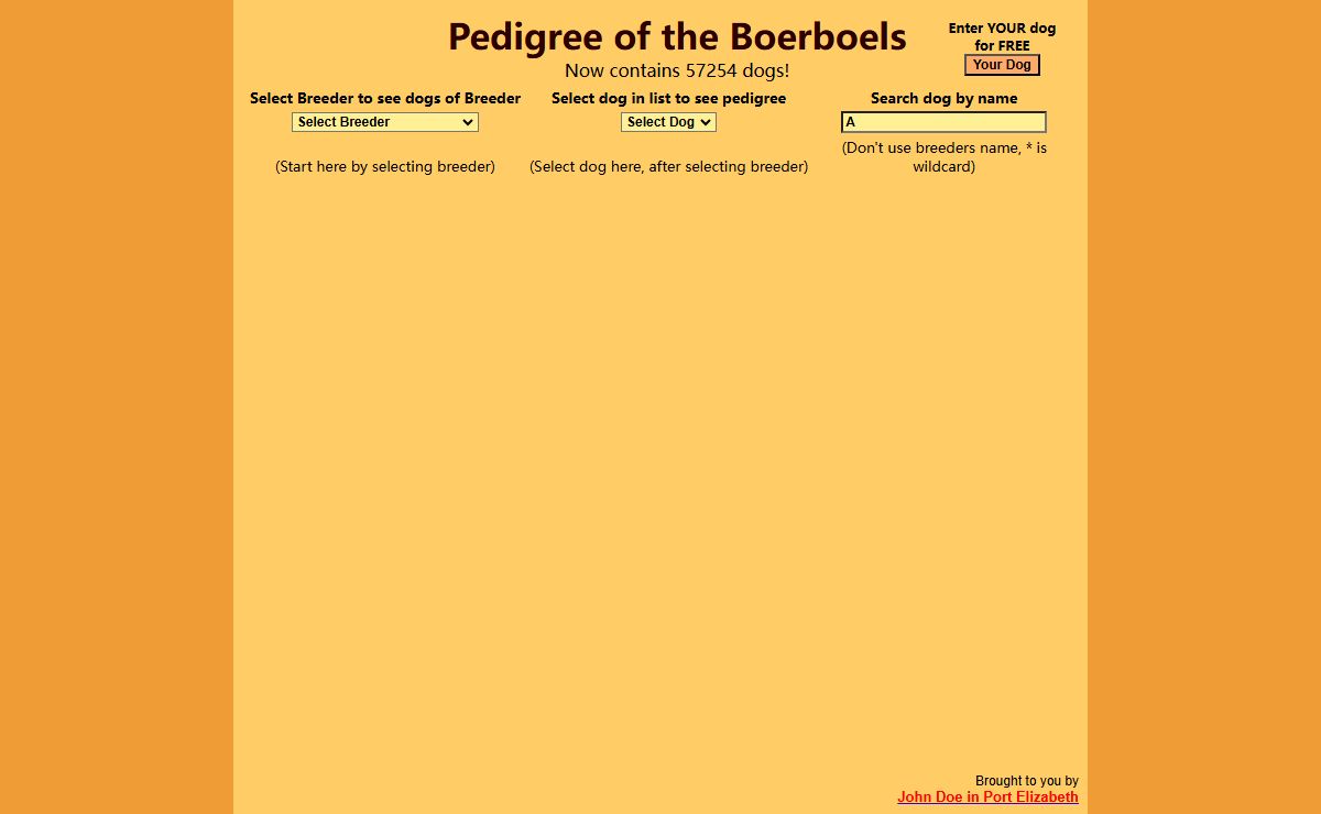 Pedigree of the Boerboels