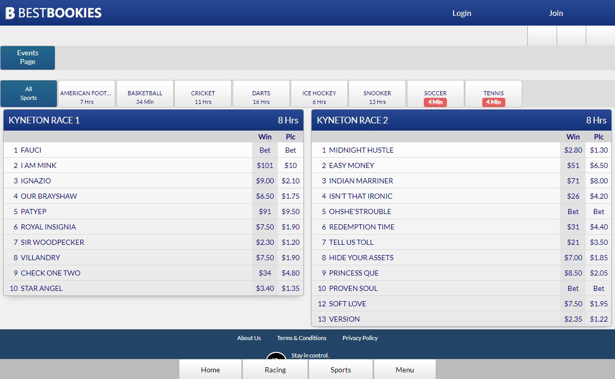 Best Bookies