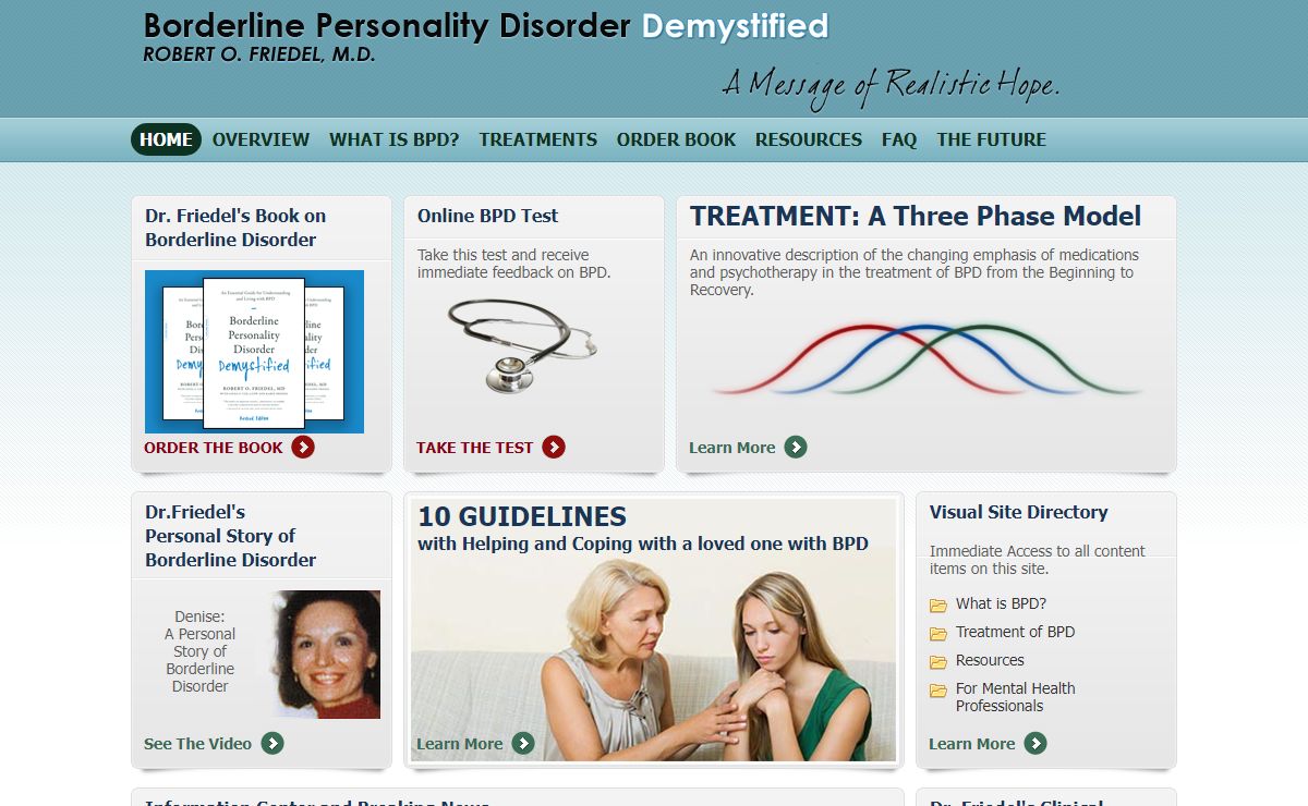 symptoms, nature and treatment