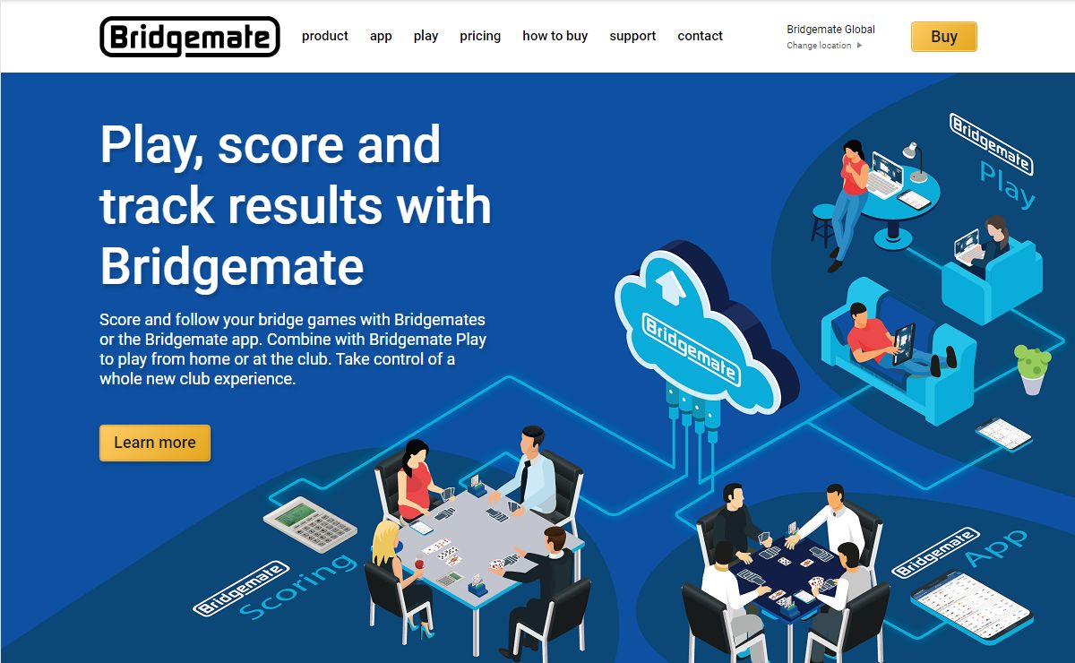 Bridgemate