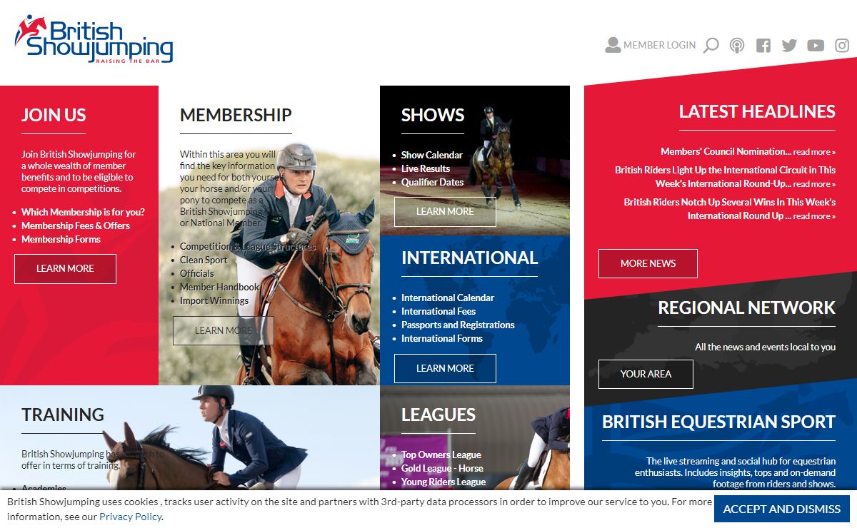 British Showjumping