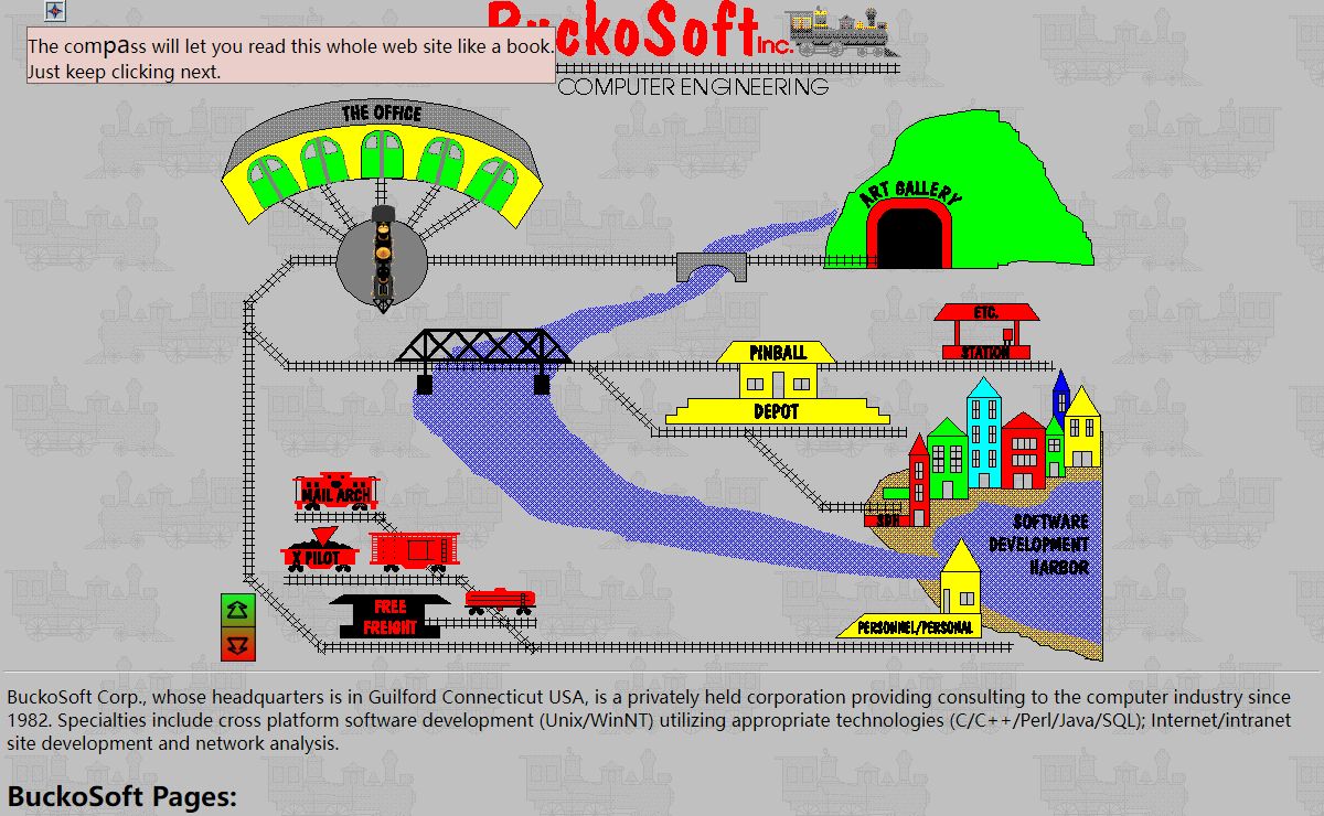 BuckoSoft, Corp.