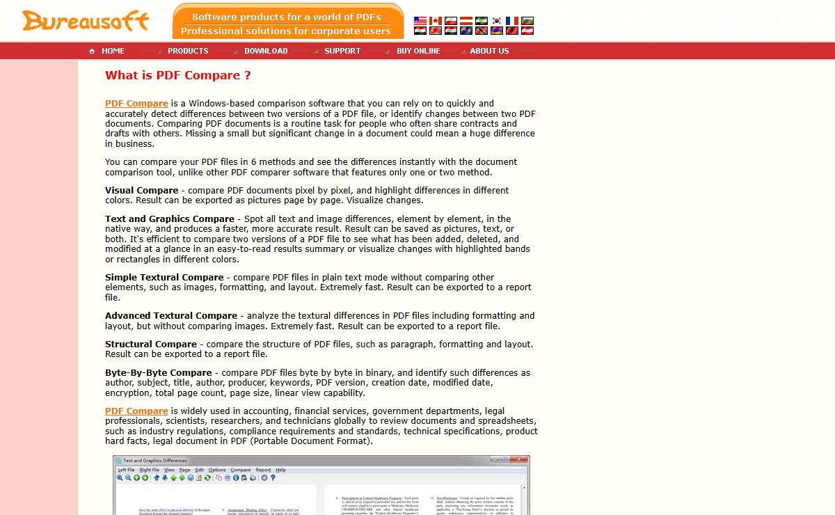 BureauSoft - PDF Compare, Business PDF Writer, PDF Split Merge, PDF Encrypt Decrypt, and other PDF software