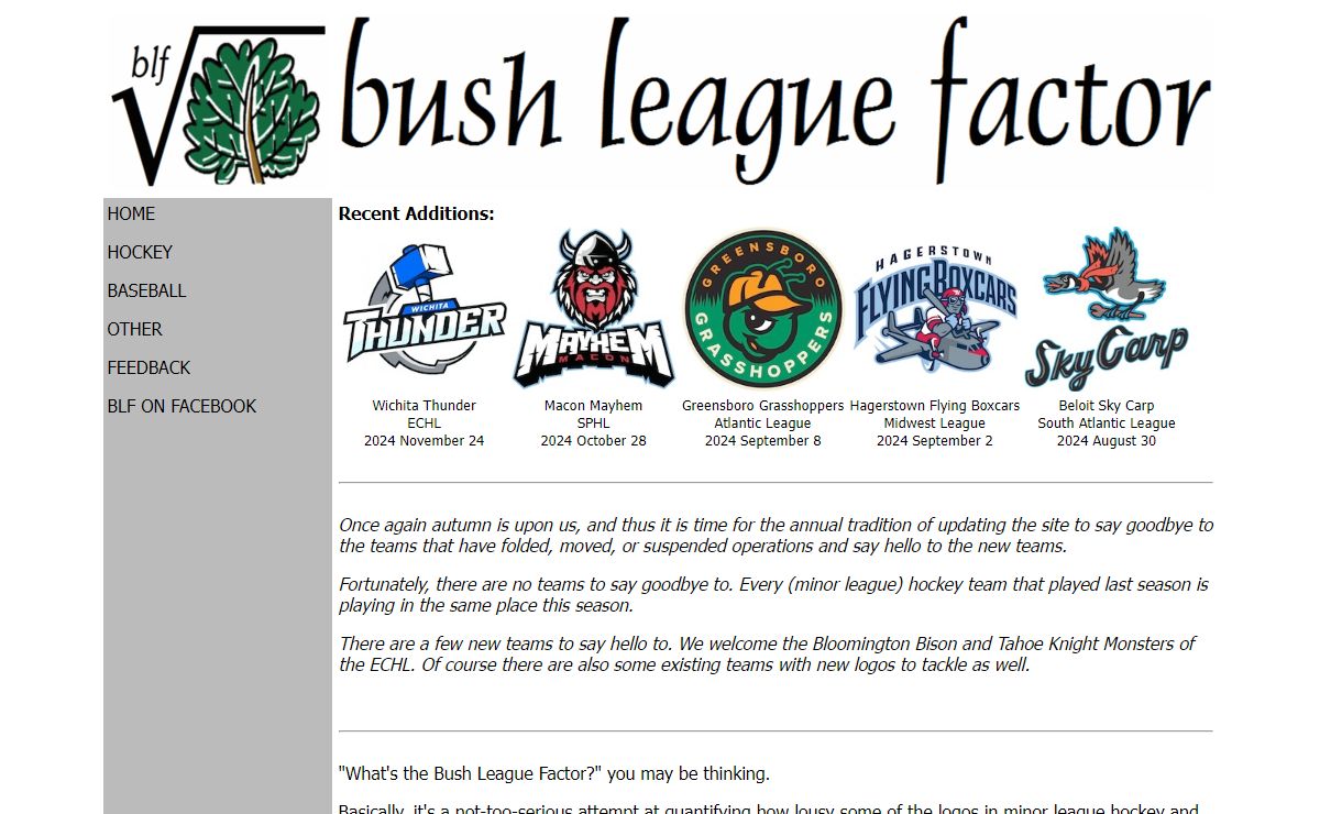 The Bush League Factor