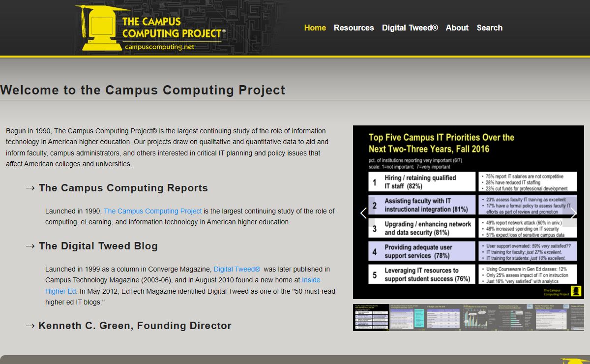 The Campus Computing Project
