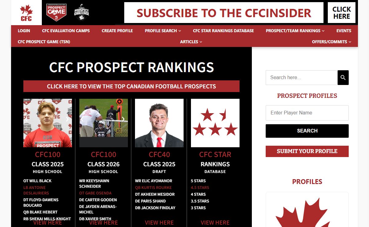 CanadaFootballChat.com