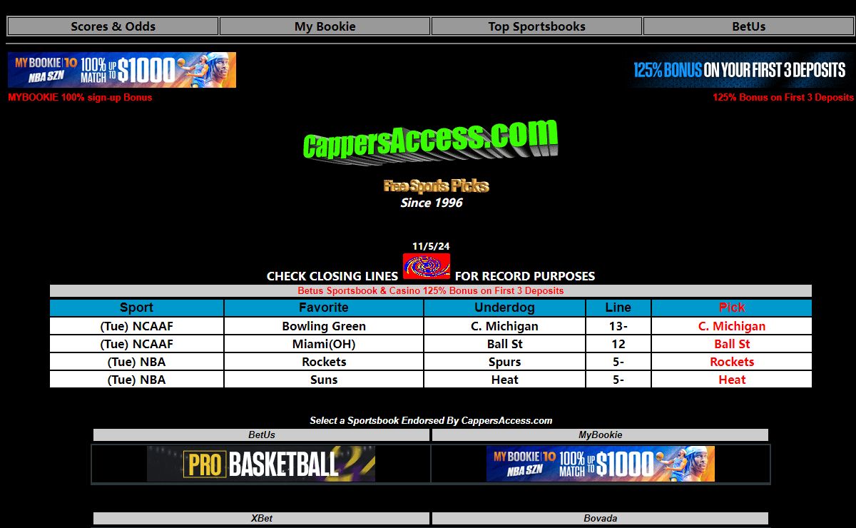 Free Sports Picks - Cappers Access