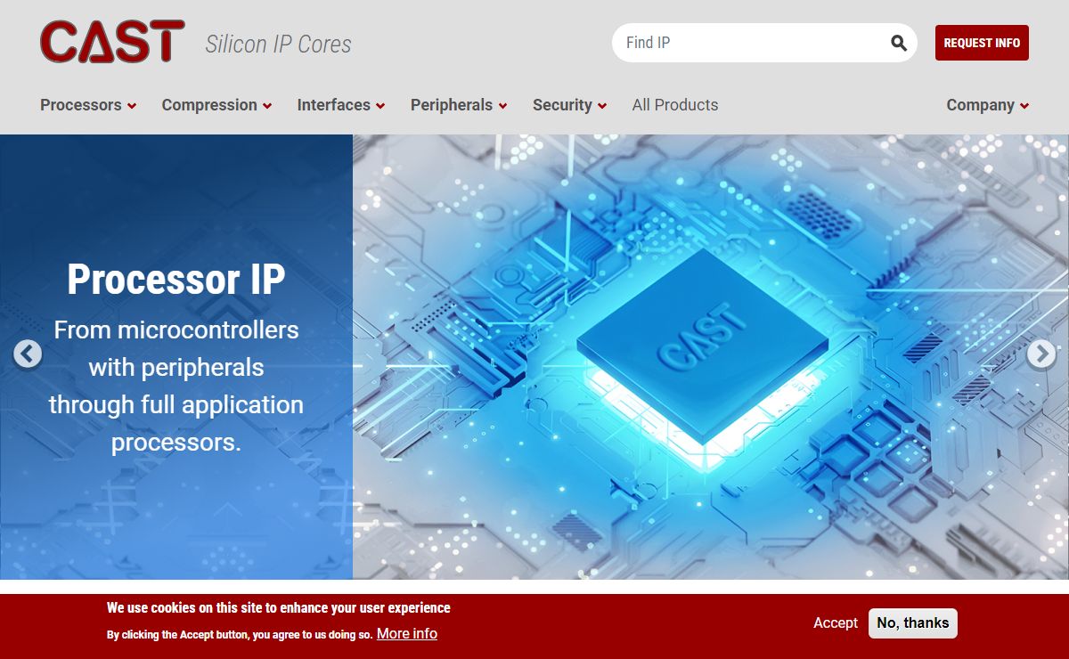 CAST | Silicon IP Cores