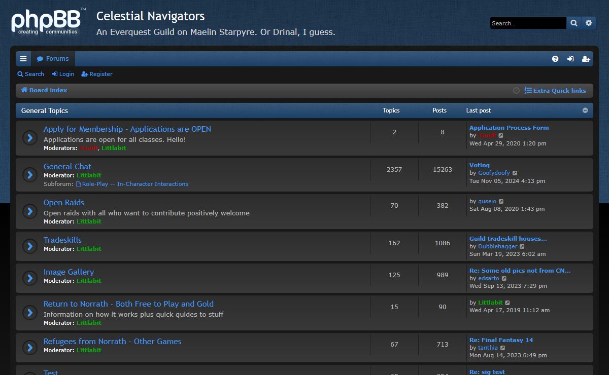 Celestial Navigators - Index page