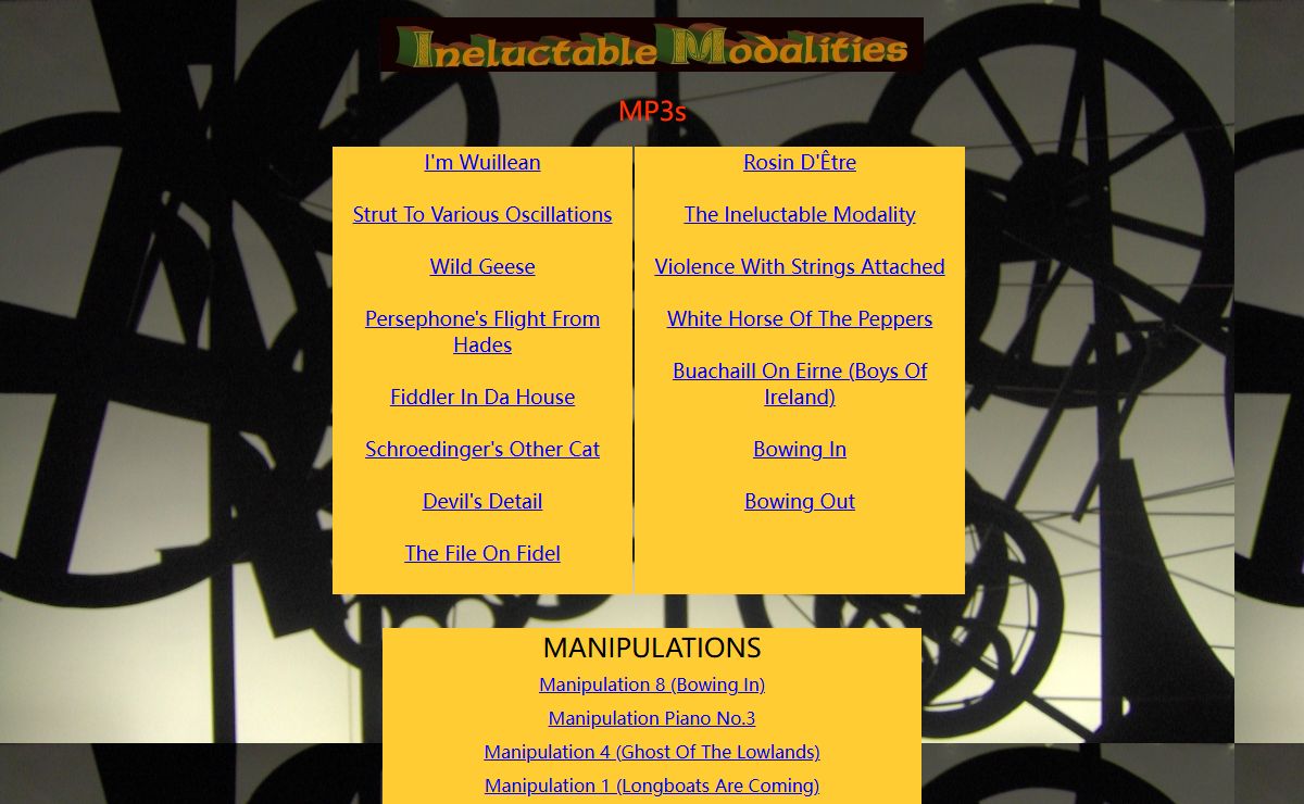 Ineluctable Modalities Index