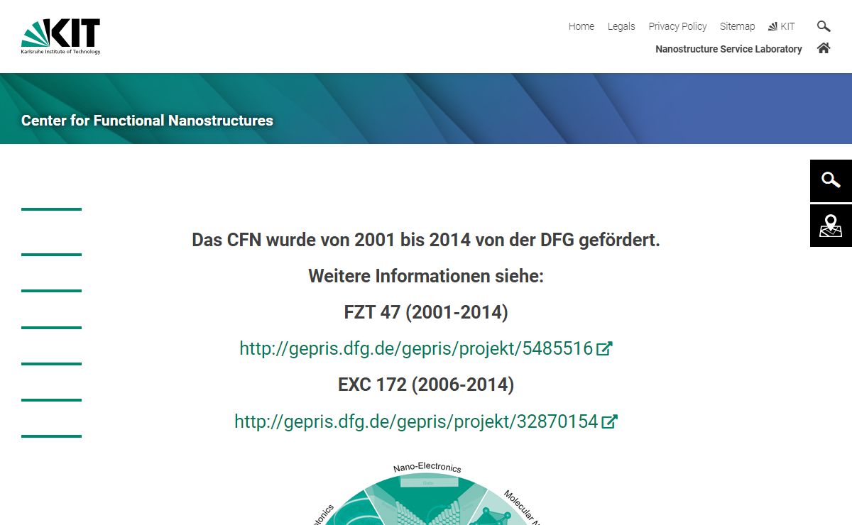 KIT - CFN -Home