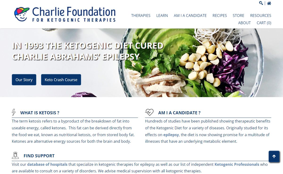 How to Get Started With the Ketogenic Diet