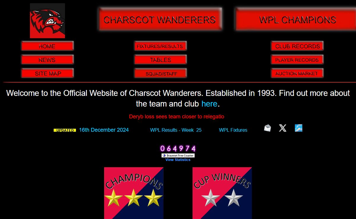 CHARSCOT WANDERERS
