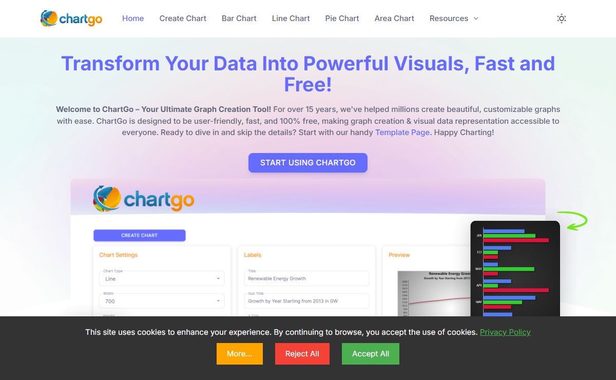ChartGo – Create Stunning, Customizable Graphs Instantly and for Free