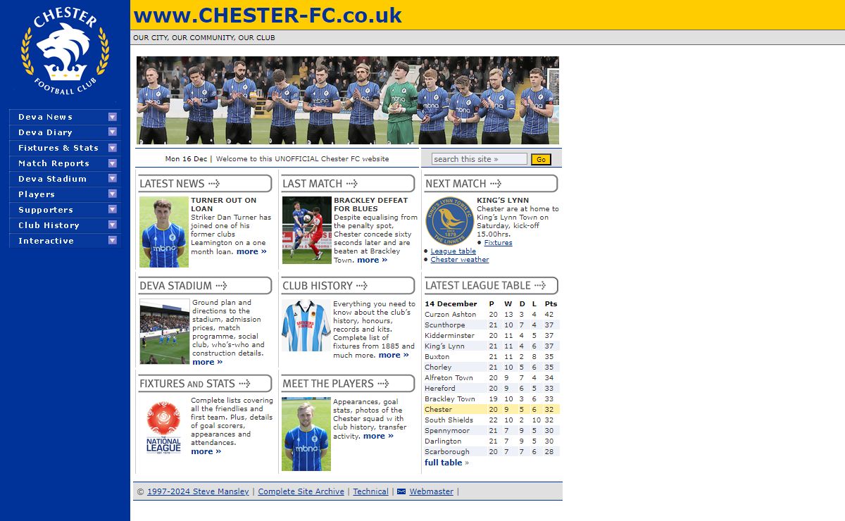 Chester Football Club