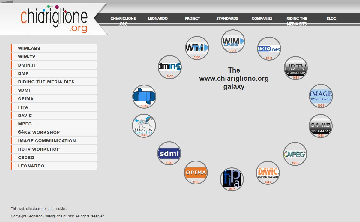 Chiariglione.org