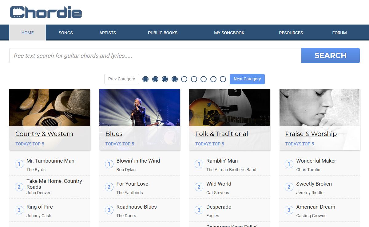Free Guitar Chords, Tabs, Tablature, Song Library
