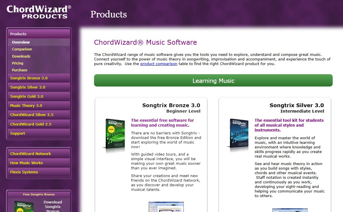 ChordWizard Products > Products
