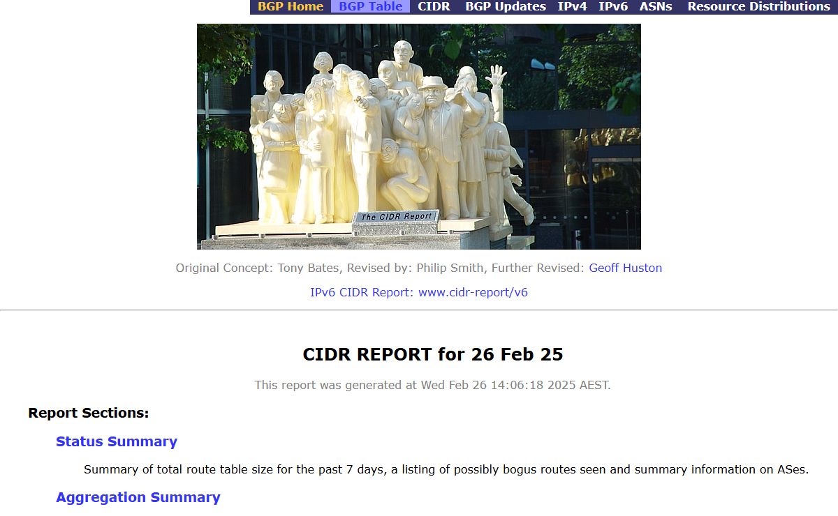 CIDR Report