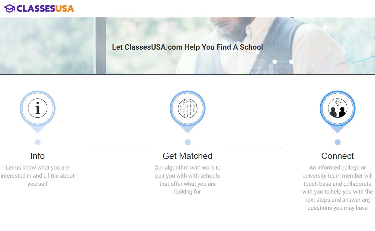 ClassesUSA