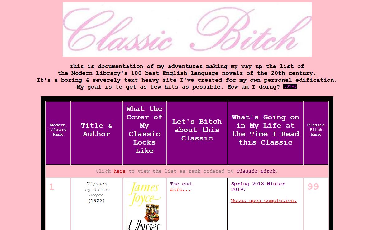 Classic Bitch
