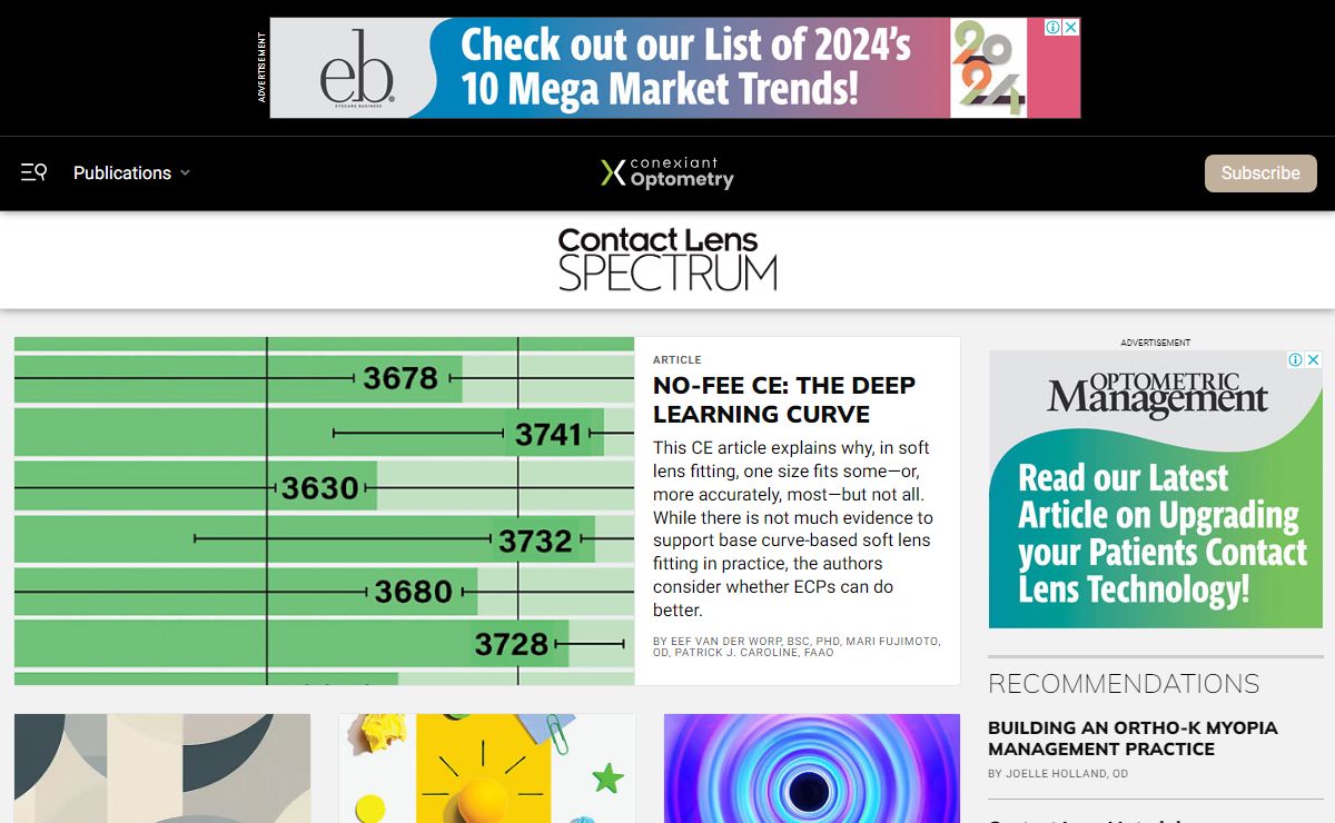 Contact Lens Spectrum