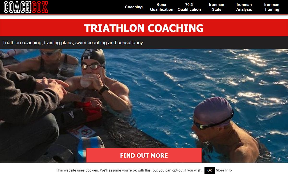 CoachCox | Triathlon and Ironman coaching - Ironman statistics and results