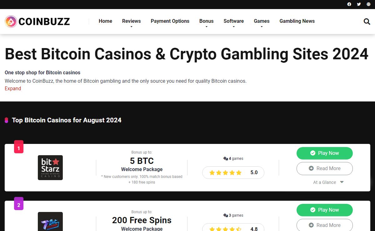 Bitcoin Casinos - Find the Best Sites for 2024