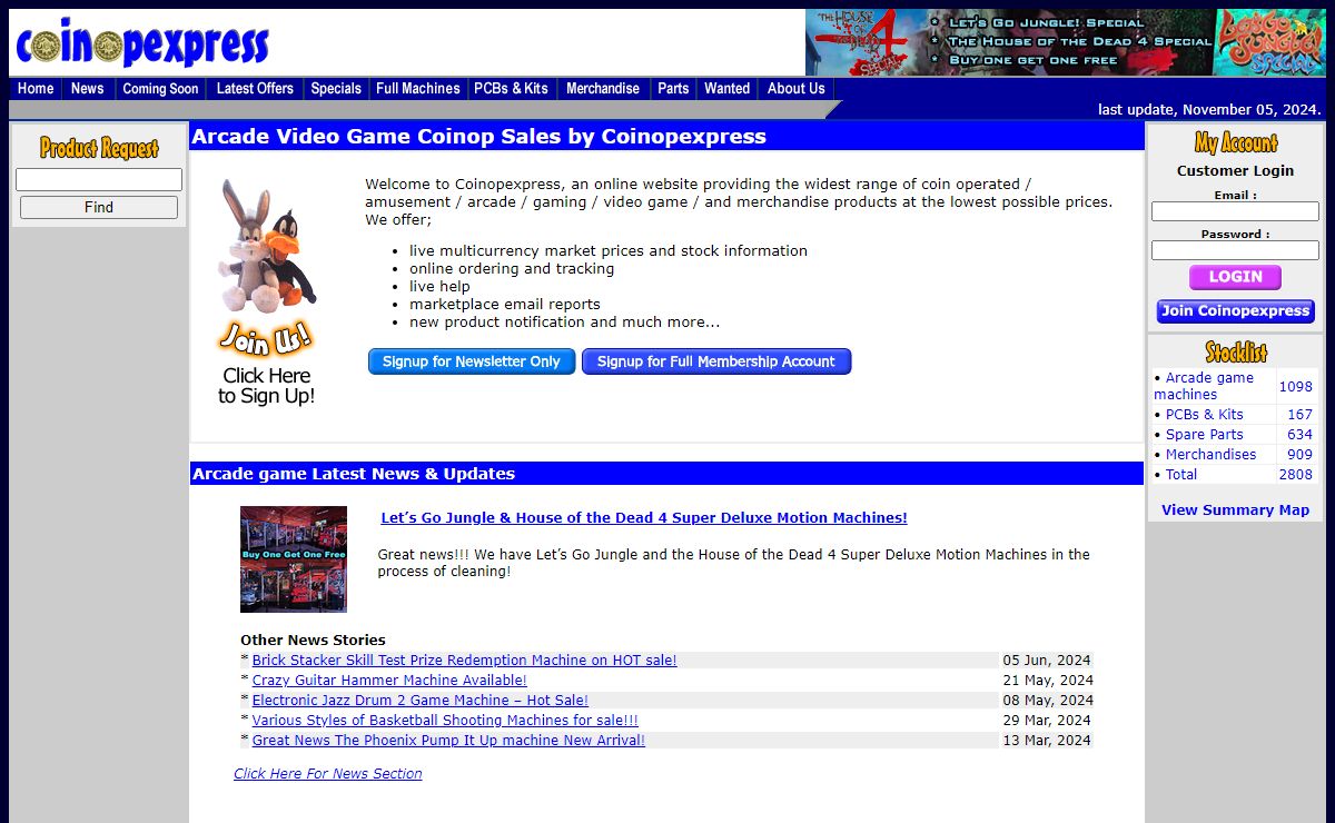 Arcade Video Game Coinop Sales by Coinopexpress