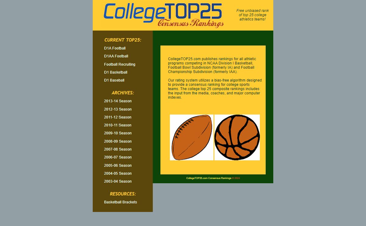 CollegeTOP25.com - College Top 25 Consensus Ranking System