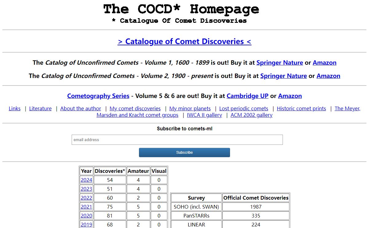 The COCD Homepage
