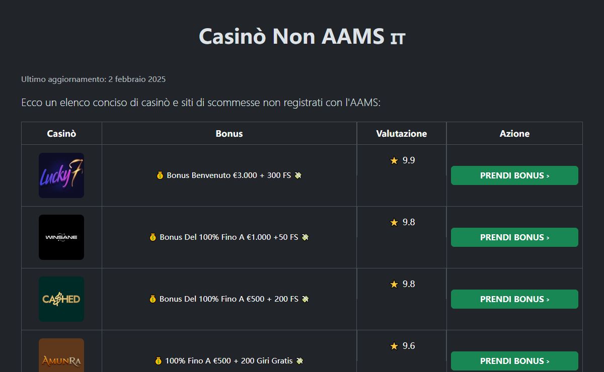 Migliori casino non AAMS 🎖️🎖️ Siti Sicuri con Bonus (2025)