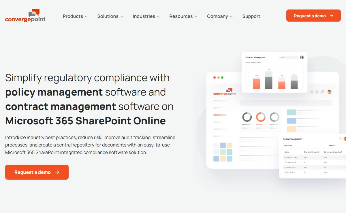 Policy Management Software, Contract Management Software on SharePoint