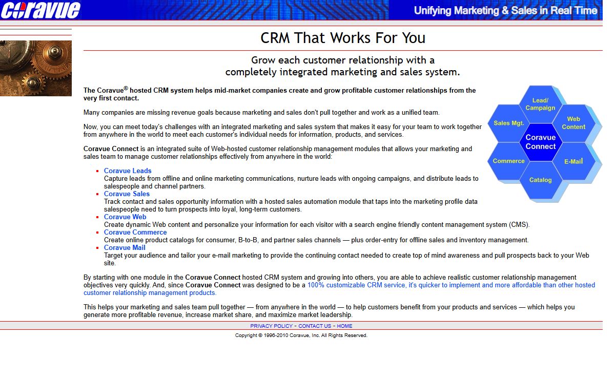 Coravue hosted CRM - Customer Relationship Management