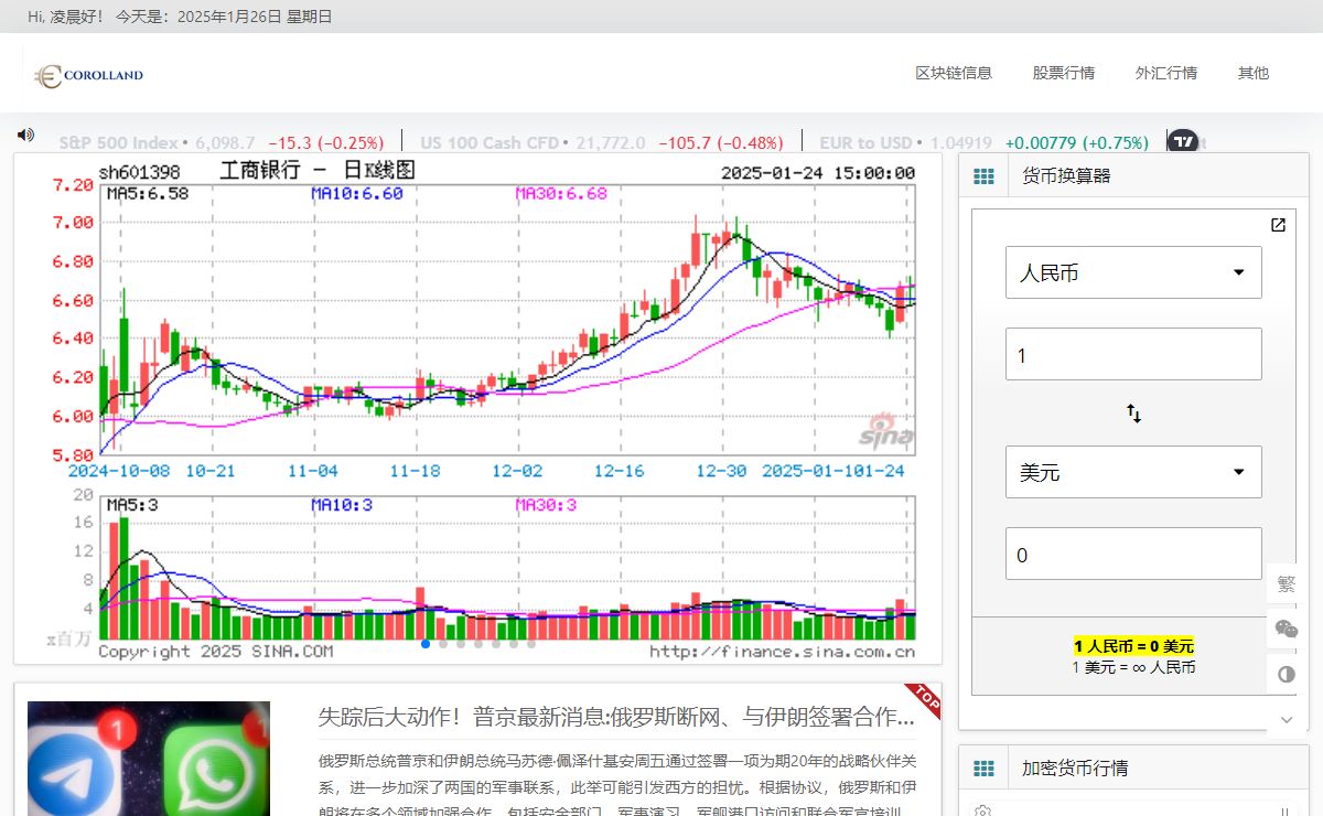 Corolland区块网 - 比特币,汇率,恒生指数