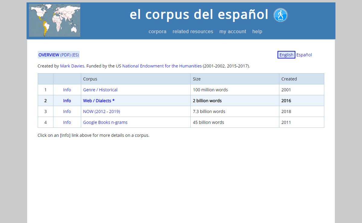 Corpus del Español: 10 billion words: Dialects / Genres / Historical