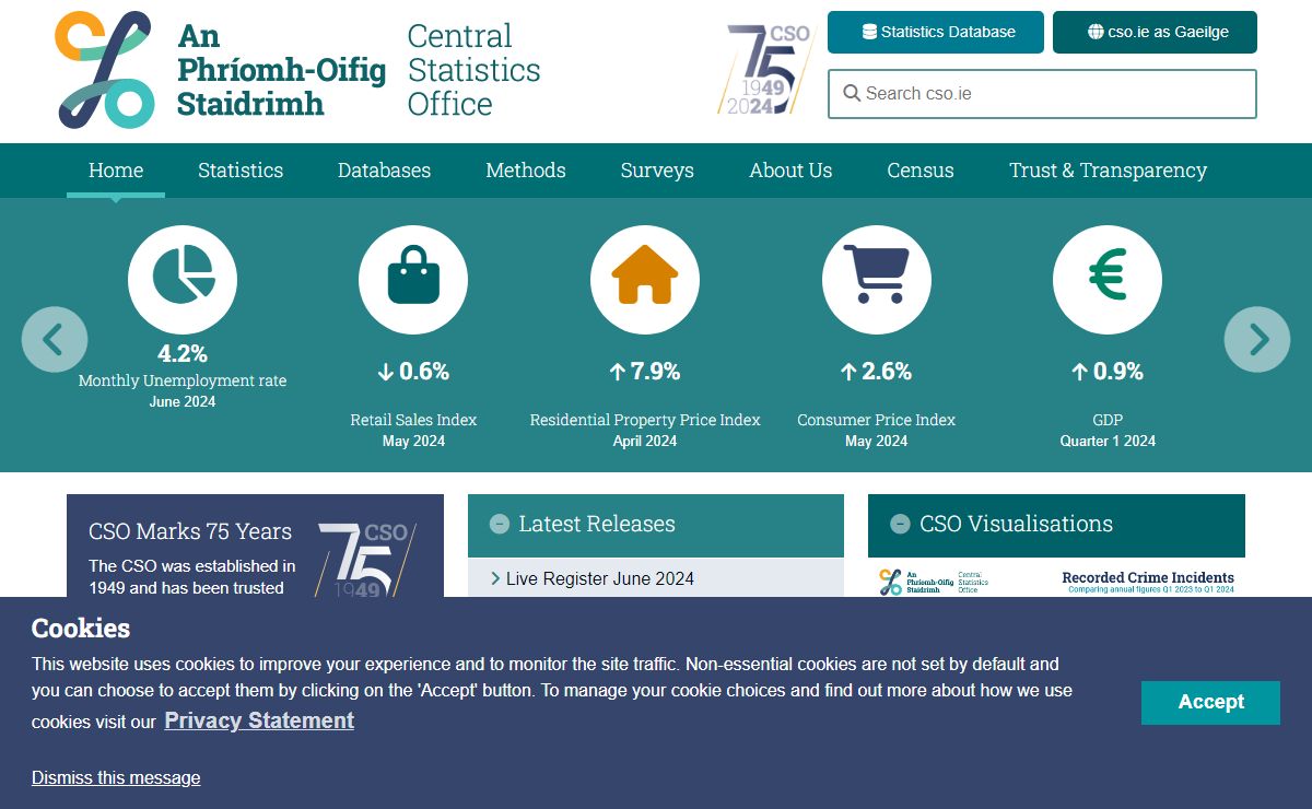 Home - CSO - Central Statistics Office