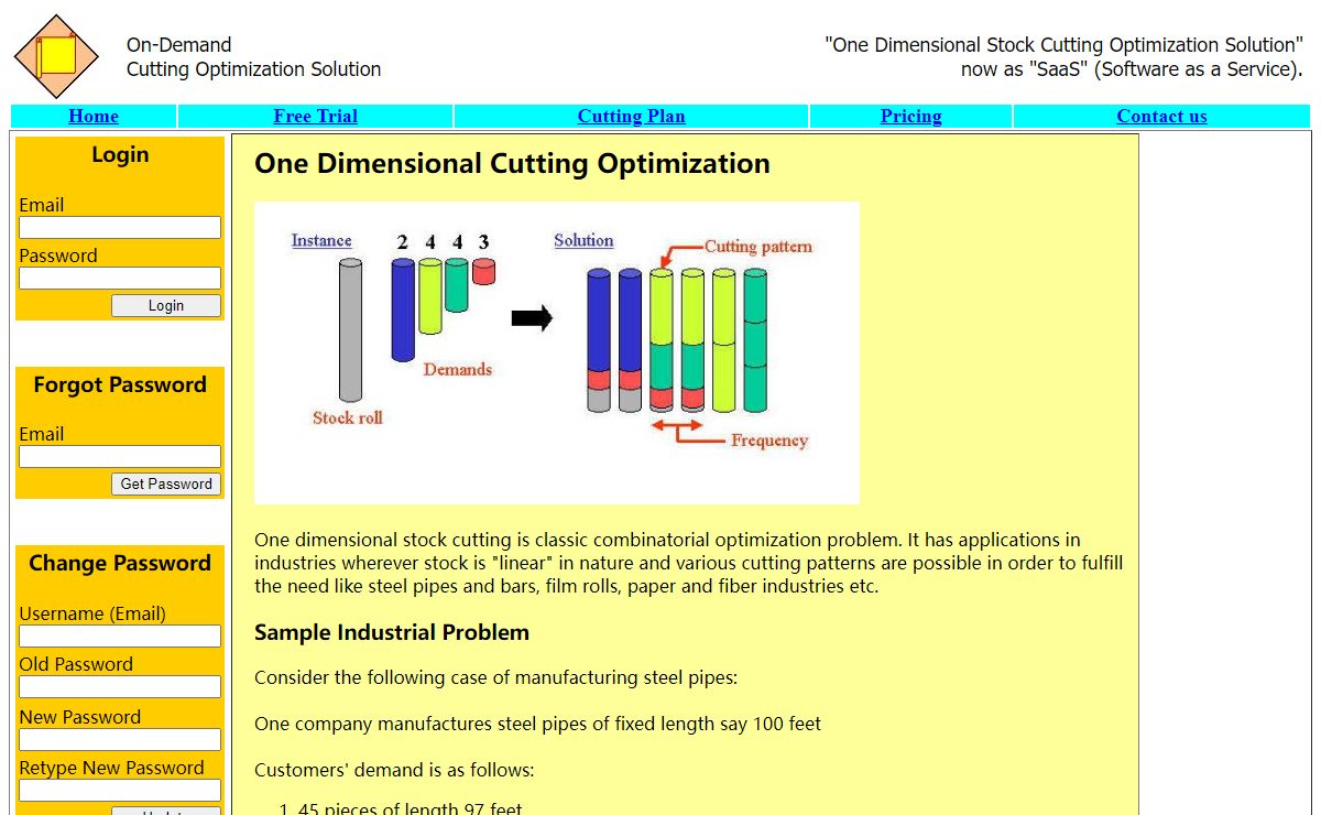 On Demand Cutting Optimization Solution