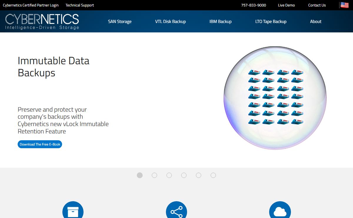 Cybernetics - Intelligence Driven Storage