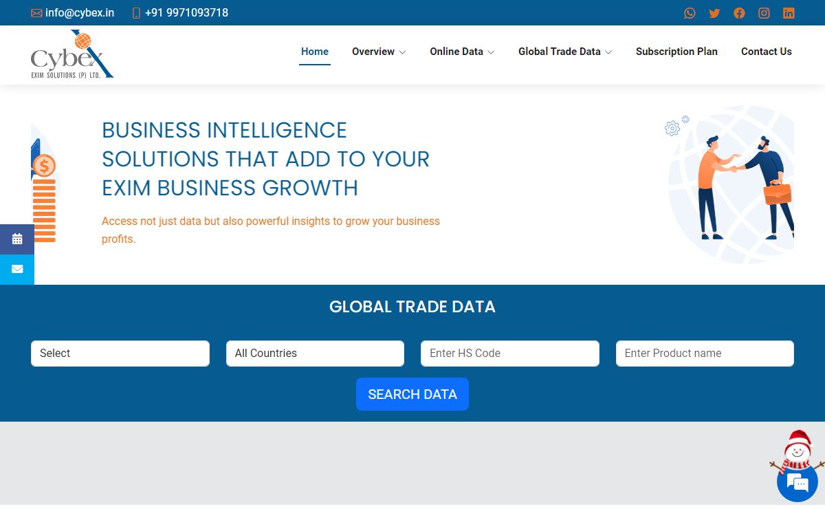 Import Export Global Trade Report