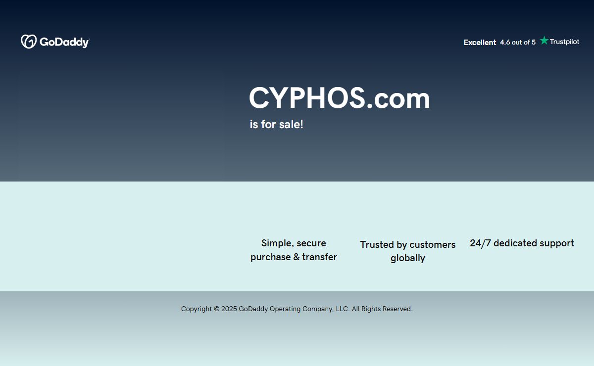 cyphos.com