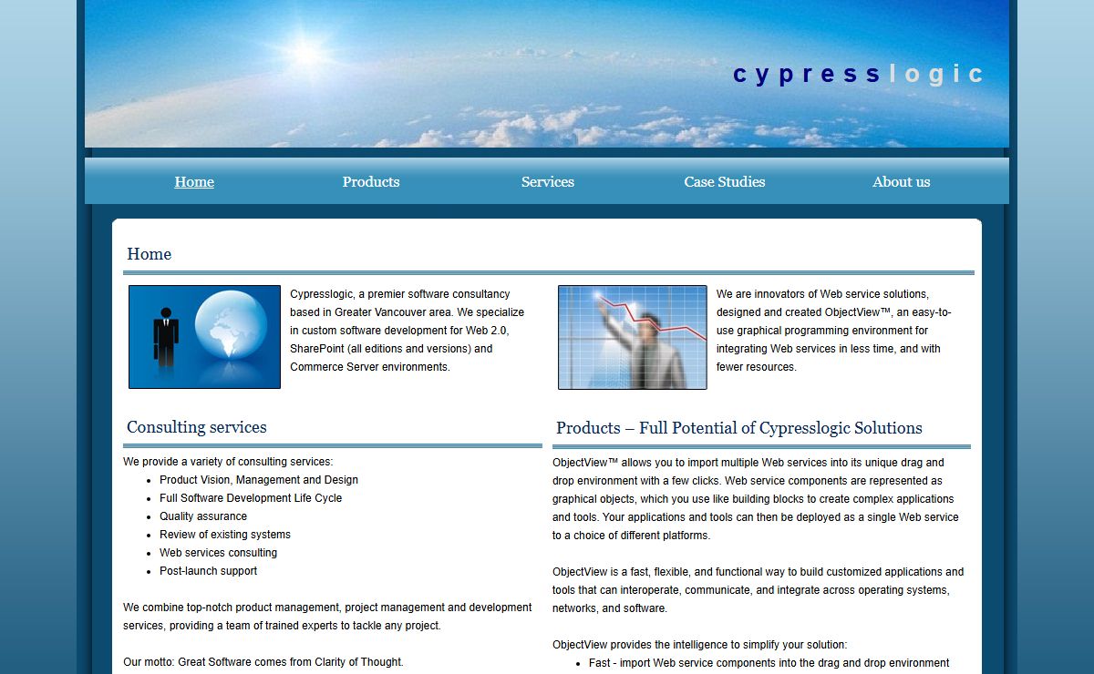 Cypresslogic Systems Inc.