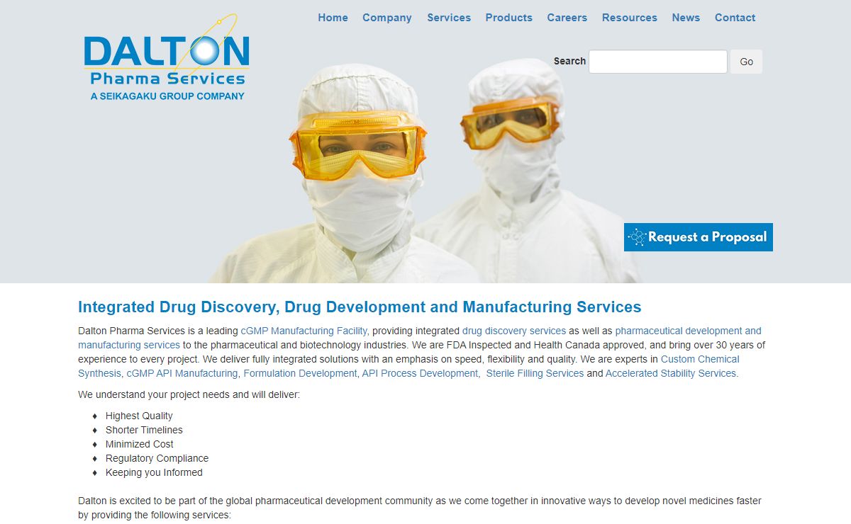 Integrated Drug Discovery, Development & Manufacturing Services