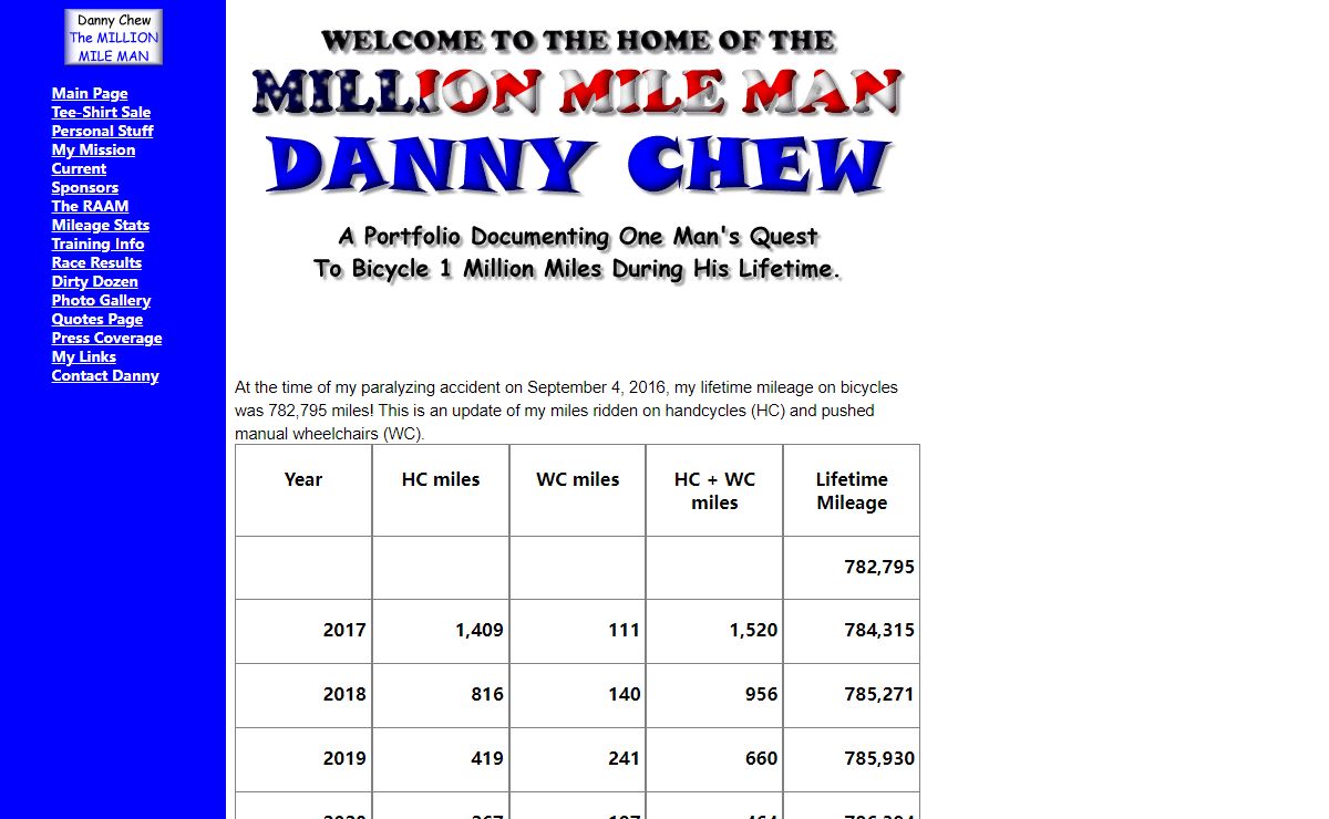 Danny Chew - The Million Mile Man