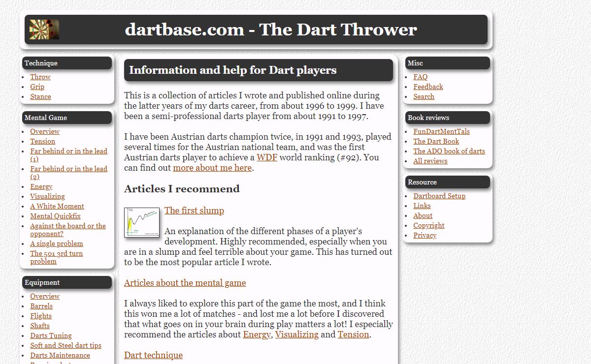 Information and help for Dart players