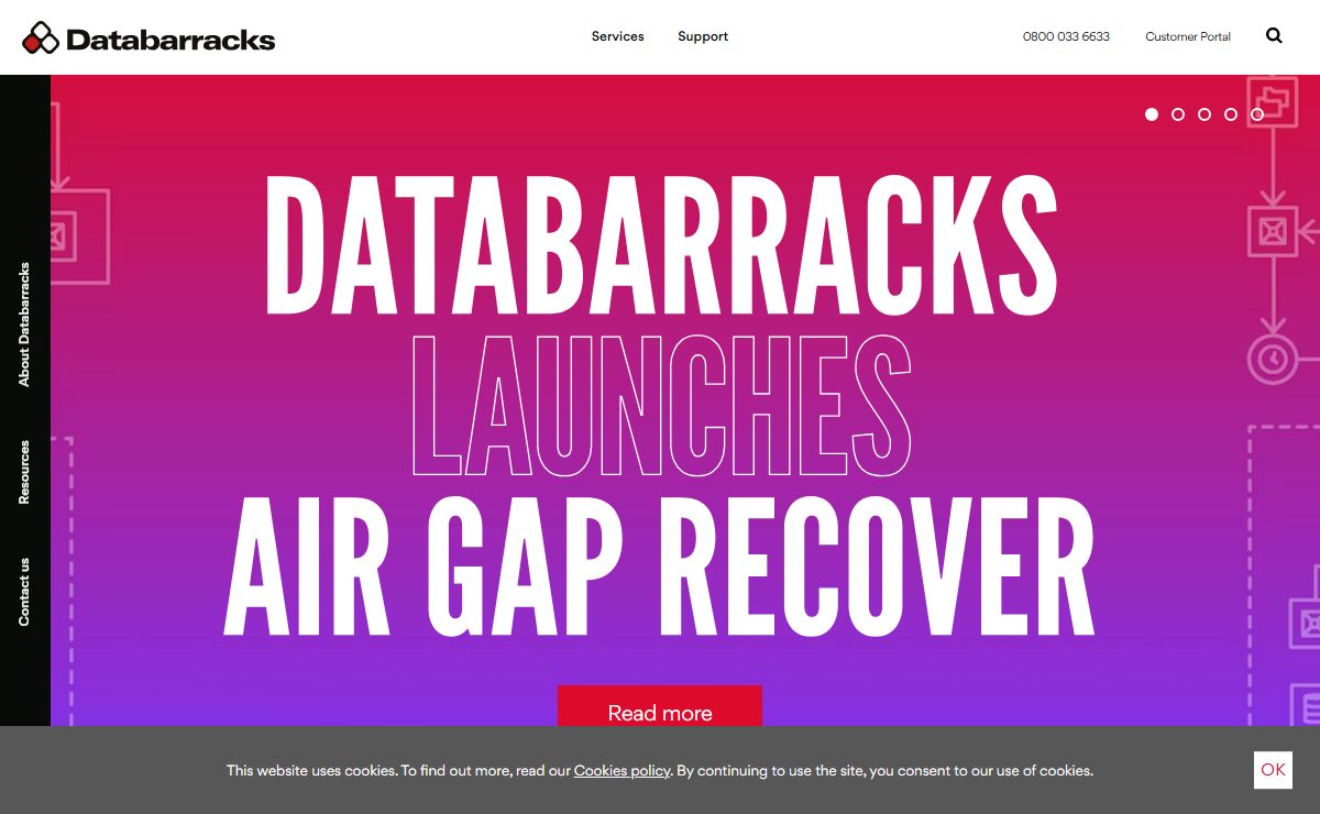 Backup, Disaster Recovery & Business Continuity as a Service