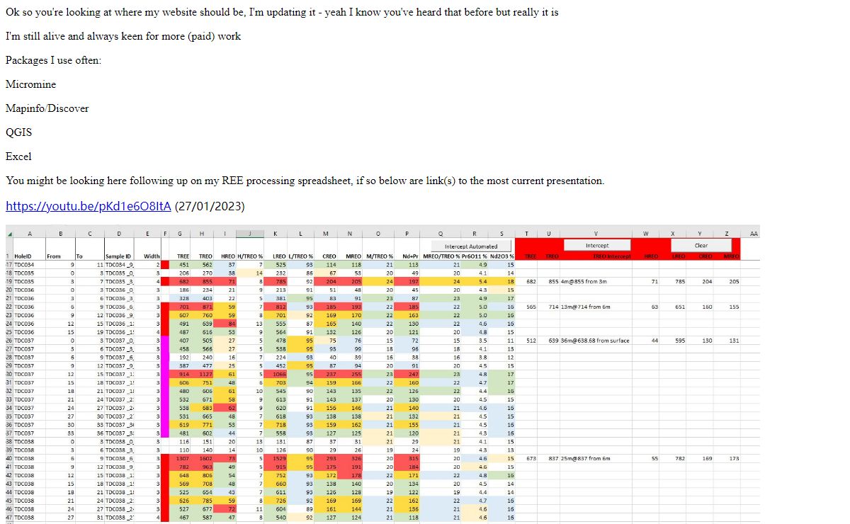 Dataplot Australia - Home